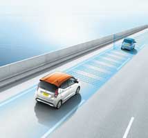 Mitsubishi and Nissan jointly produce new electric Kei-cars