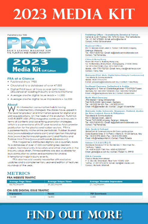 Media-Kit 2021